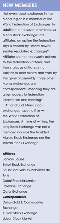 Exchanges box